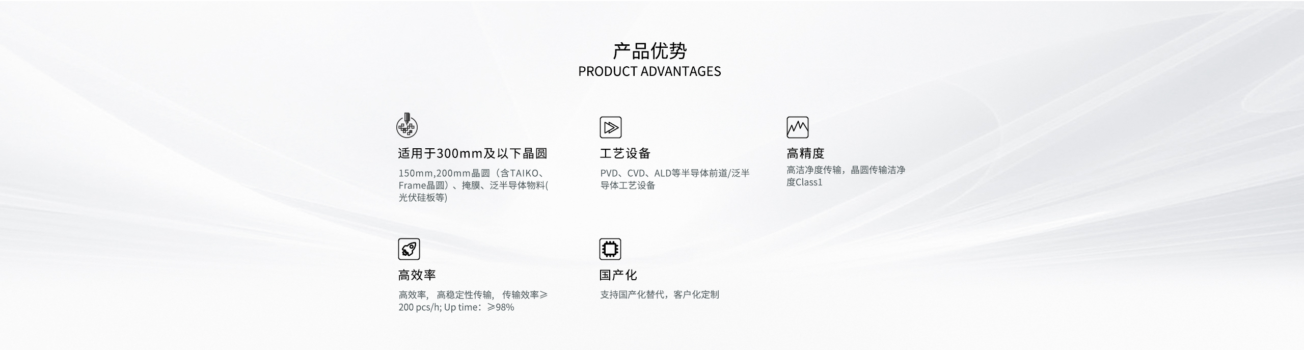 六边形VTM详情页_01.jpg